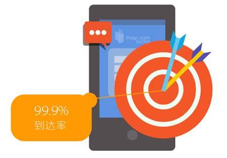 創瑞云短信通訊平臺